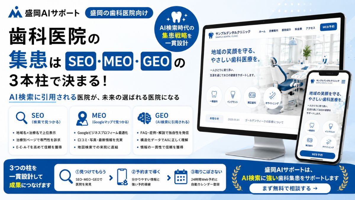 歯科医院の集患をSEO・MEO・GEOの3本柱で設計するイメージ