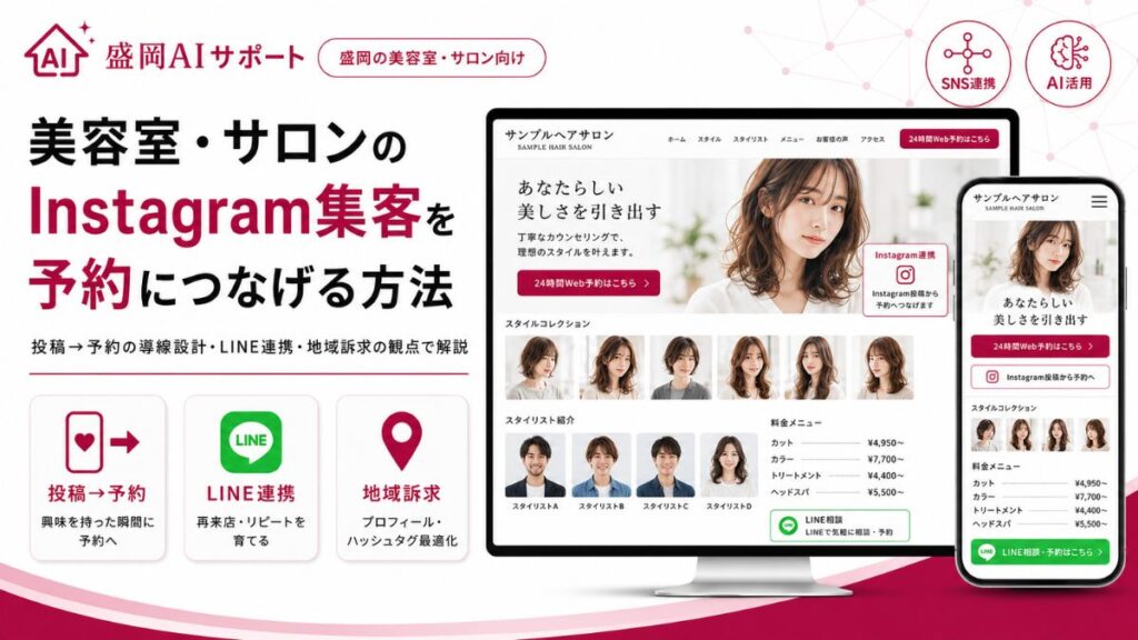 美容室・サロンのInstagram集客を予約につなげる導線設計のイメージ