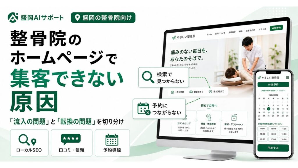 整骨院のホームページで集客できない原因を流入と転換で切り分けるイメージ